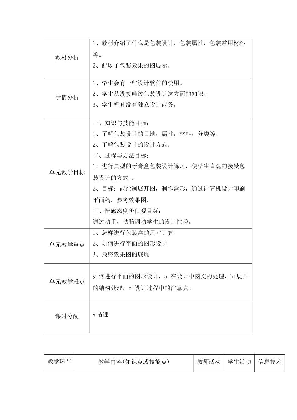 包装设计教案(DOC42页)_第2页