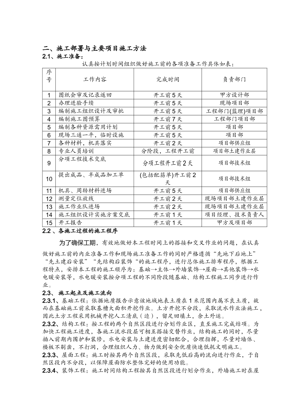 中泰世纪花城三期工程施工组织设计_第3页