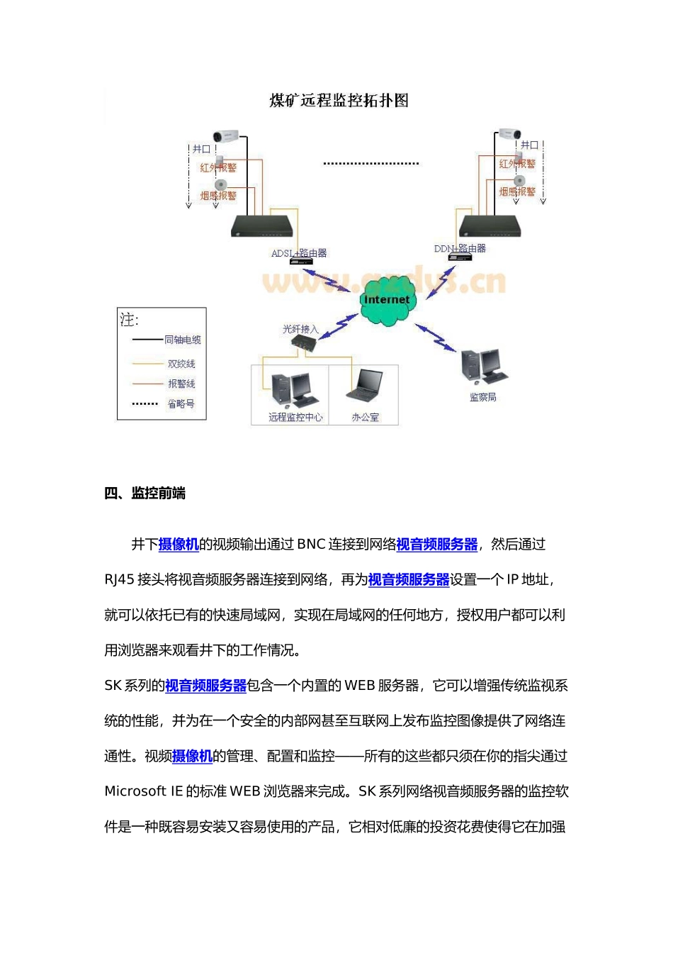 煤矿视频监控项目方案doc-煤矿视频监控项目方案_第3页