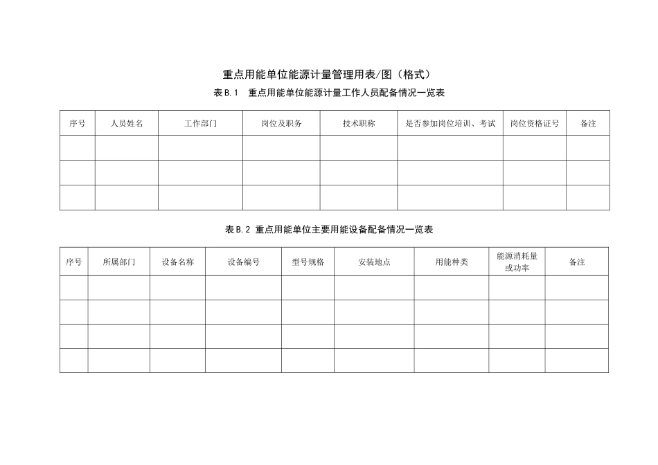重点用能单位能源计量管理用表图(格式)_第1页