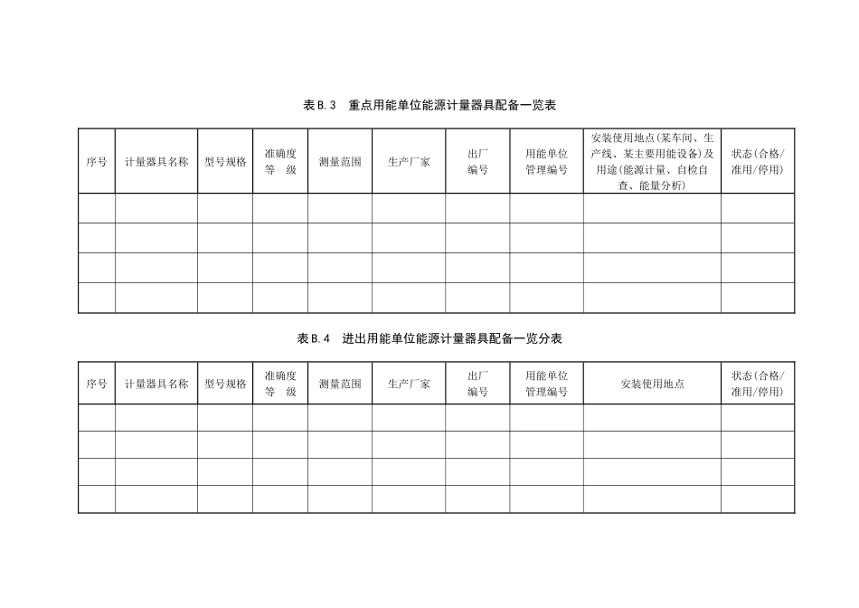 重点用能单位能源计量管理用表图(格式)_第2页