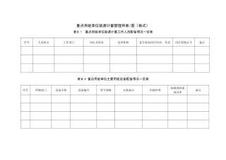 重点用能单位能源计量管理用表图(格式)