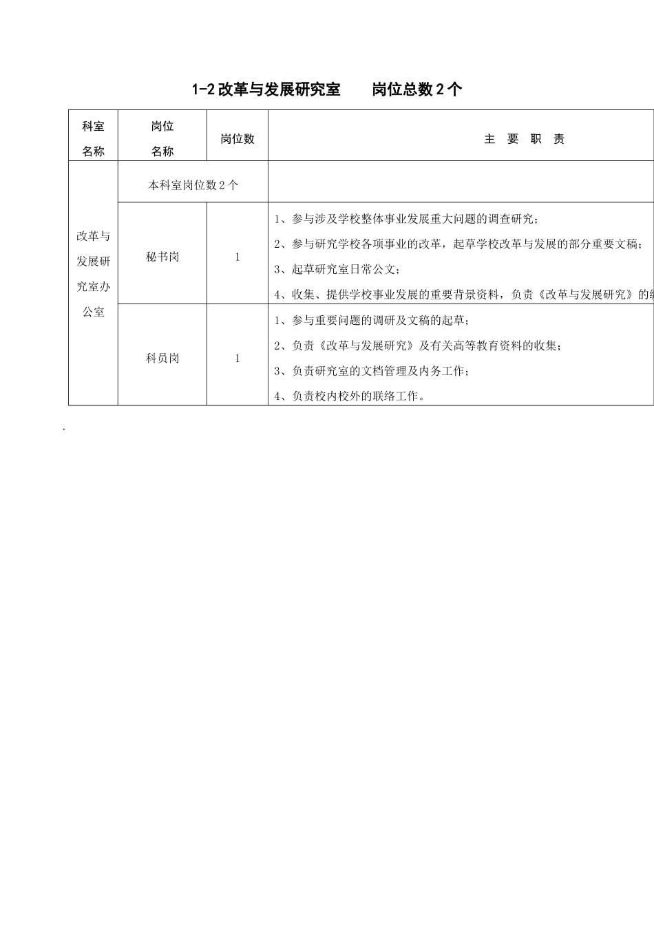 某大学非教学部门设置和岗位职责说明书_第3页