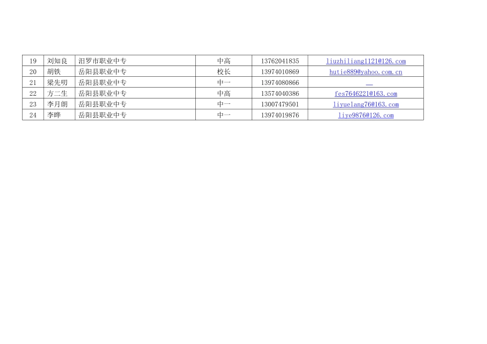 中职模块式课程开发电子电器应用与维修专业专家研讨..._第2页
