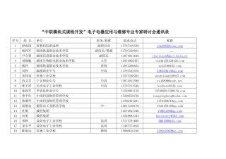 中职模块式课程开发电子电器应用与维修专业专家研讨...
