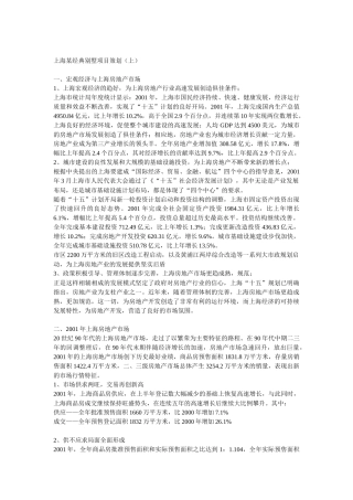【房地产】上海某经典别墅项目策划