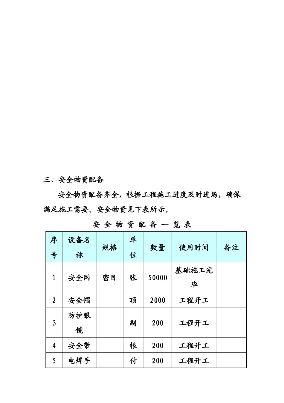 某住宅大楼工程安全施工组织设计_第3页