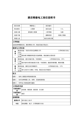 酒店维修电工岗位说明书