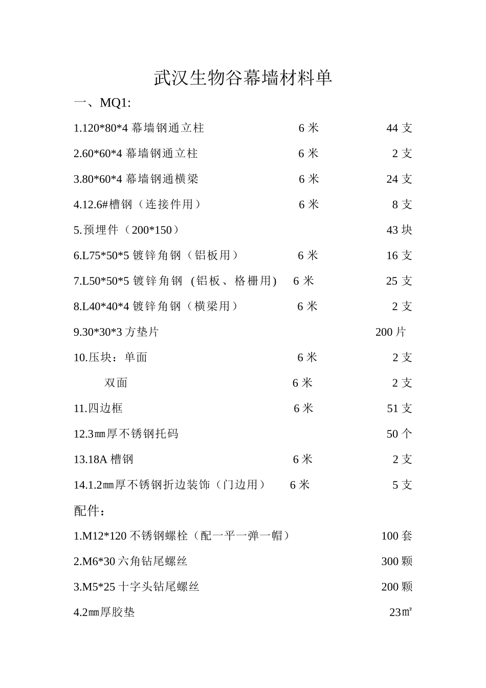 武汉生物谷幕墙材料分项单_第1页