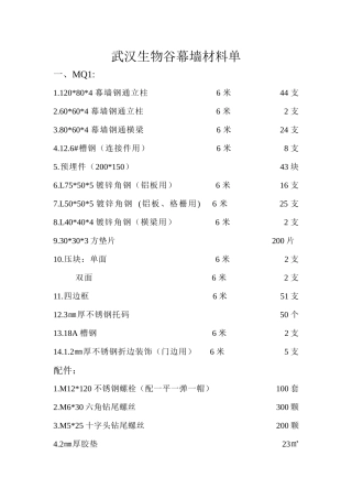 武汉生物谷幕墙材料分项单