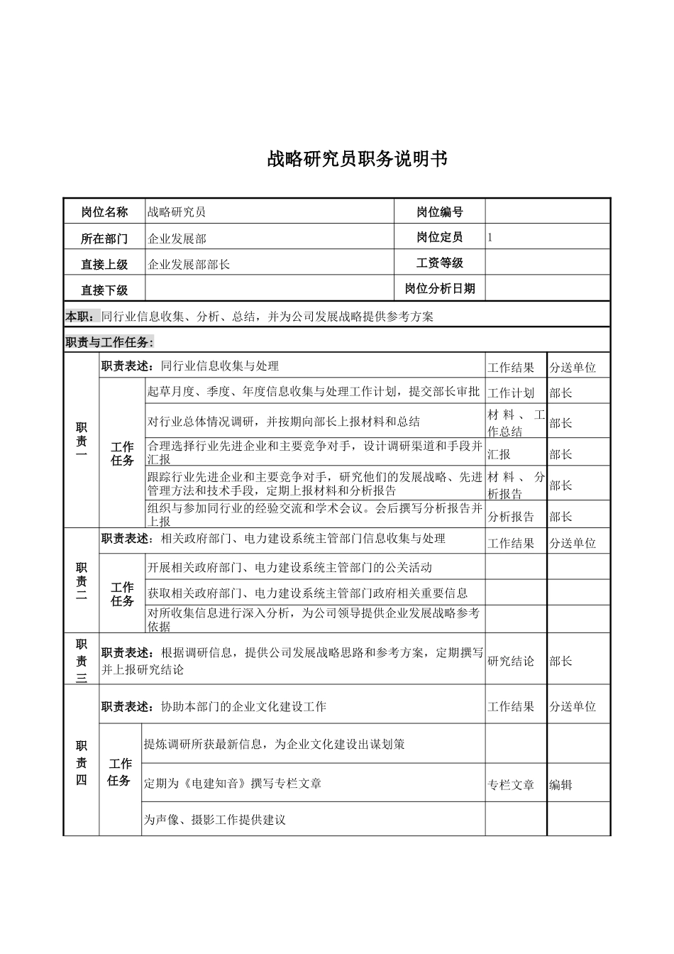 电力公司战略研究员岗位说明书_第1页