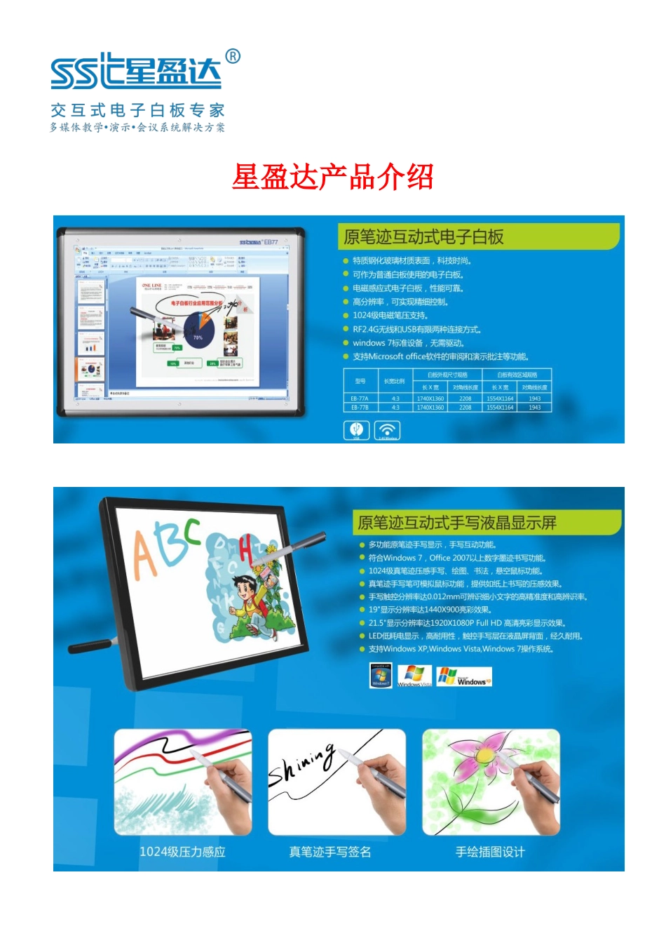 星盈达电子白板介绍_第2页