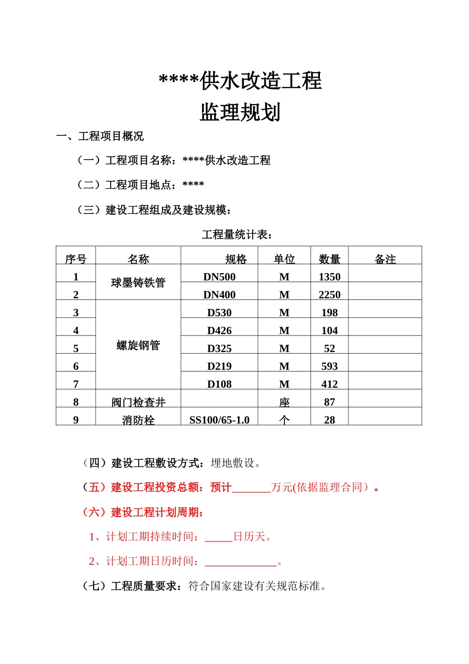 供水管道工程(监理规划)_第2页