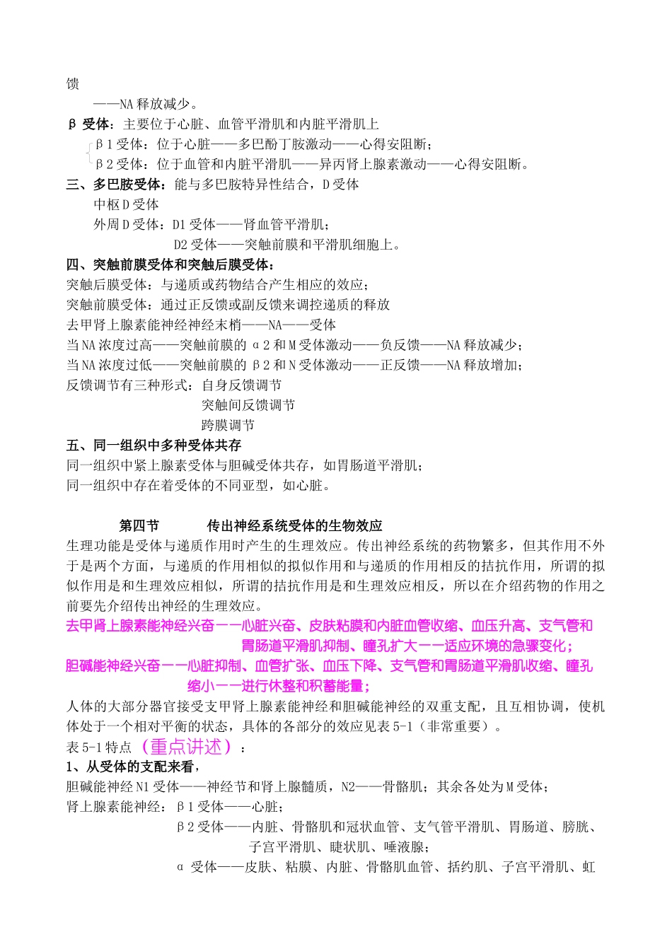 药理学讲稿之第五章 传出神经系统药理概论_第3页