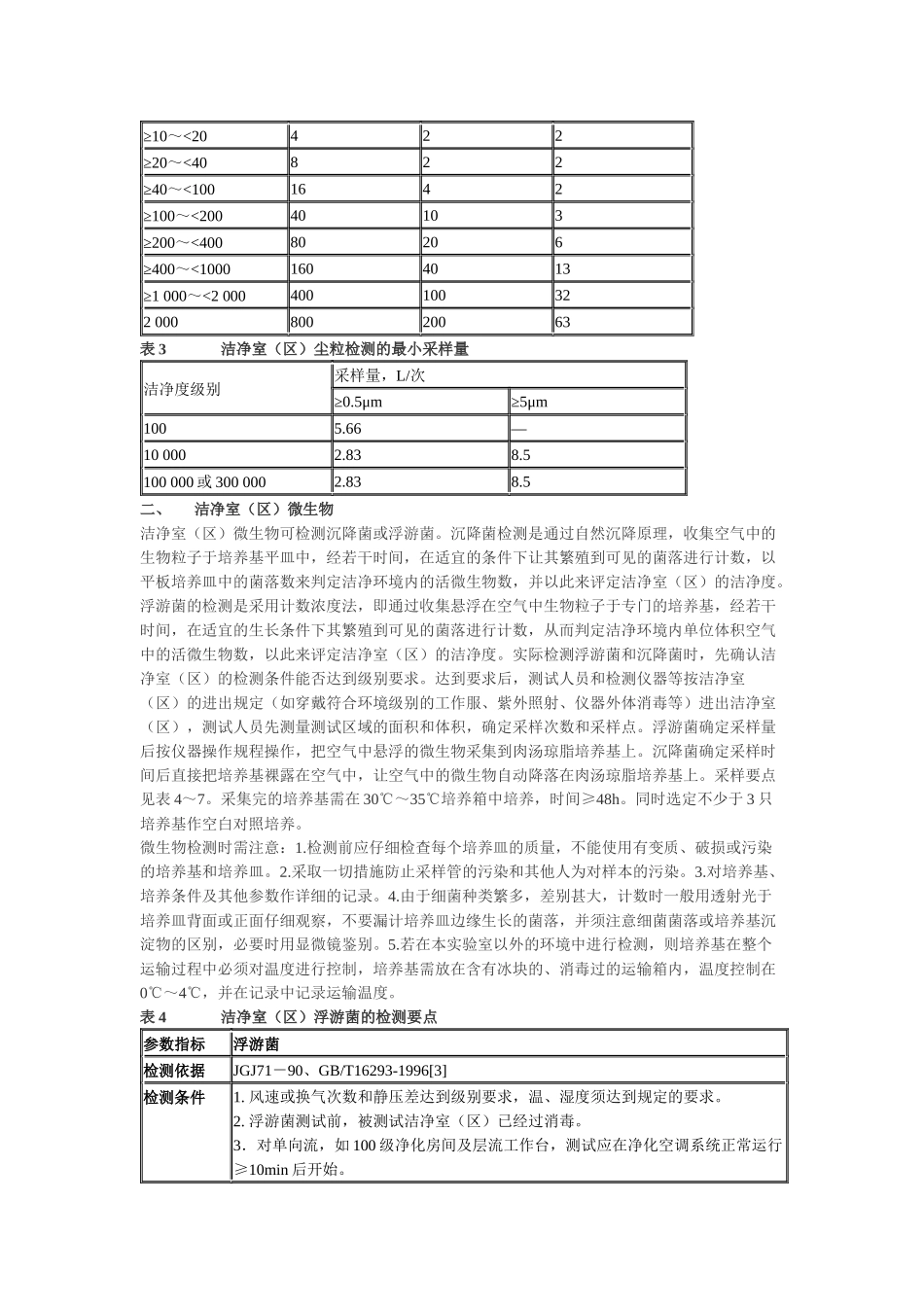 生物安全实验室洁净等级划分_第2页