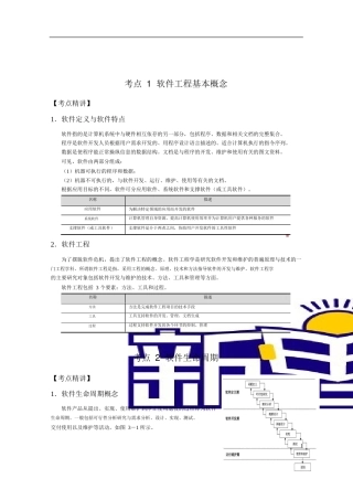 全国二级c语言考试考试公共基础知识第3章软件工程基础