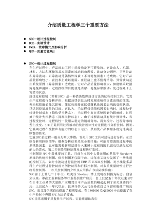 介绍质量工程学的四个重要方法