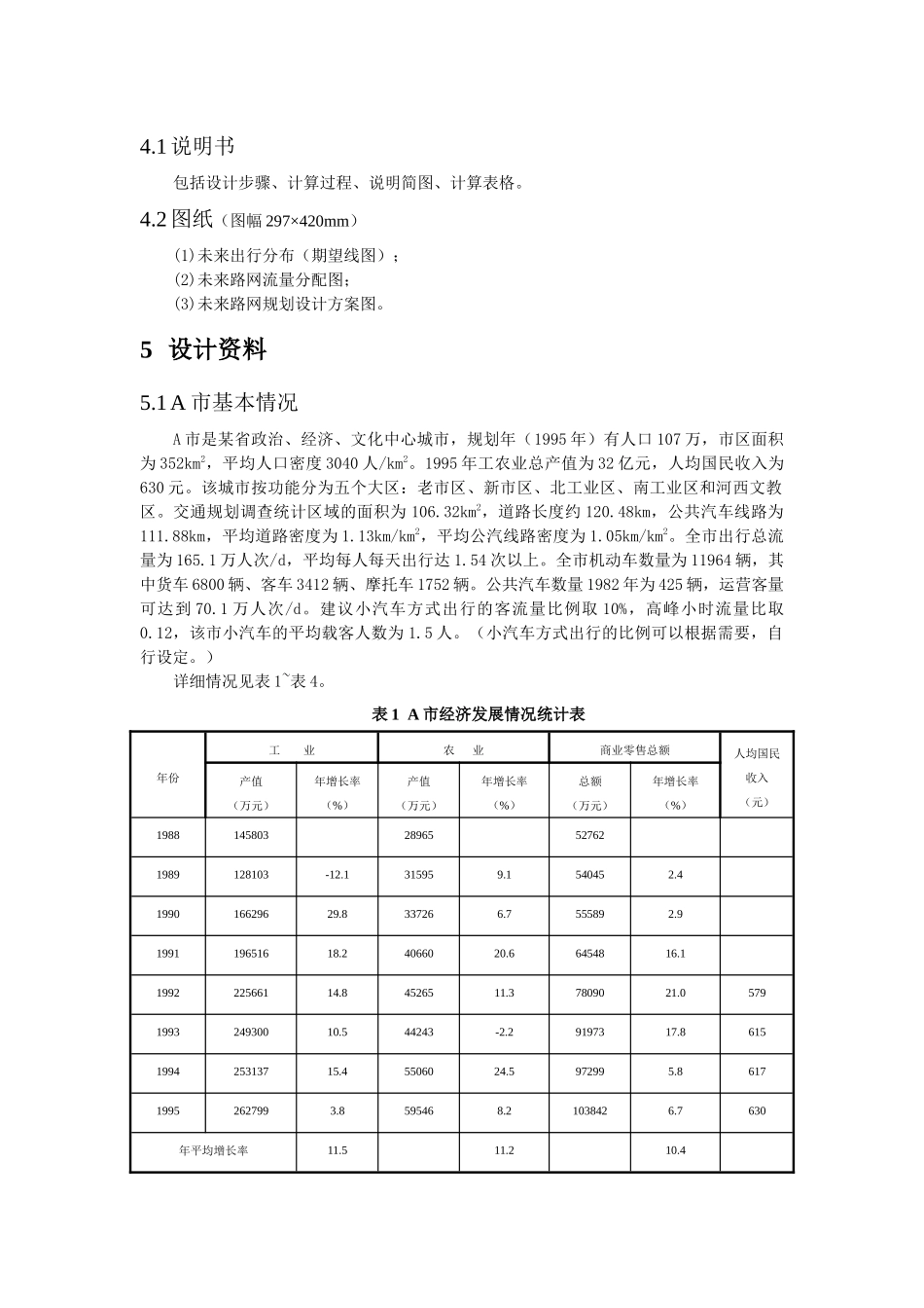 浅析《城市交通规划》课程设计_第2页