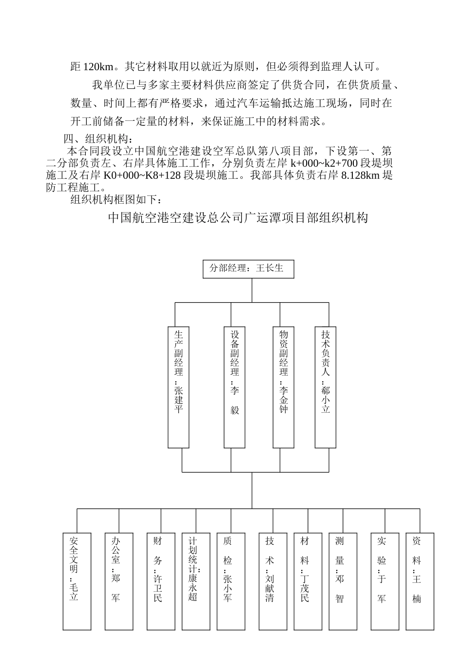 河堤施工组织设计(修改)[1](DOC22页)_第2页