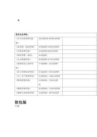 包装印刷软包装材质与分类