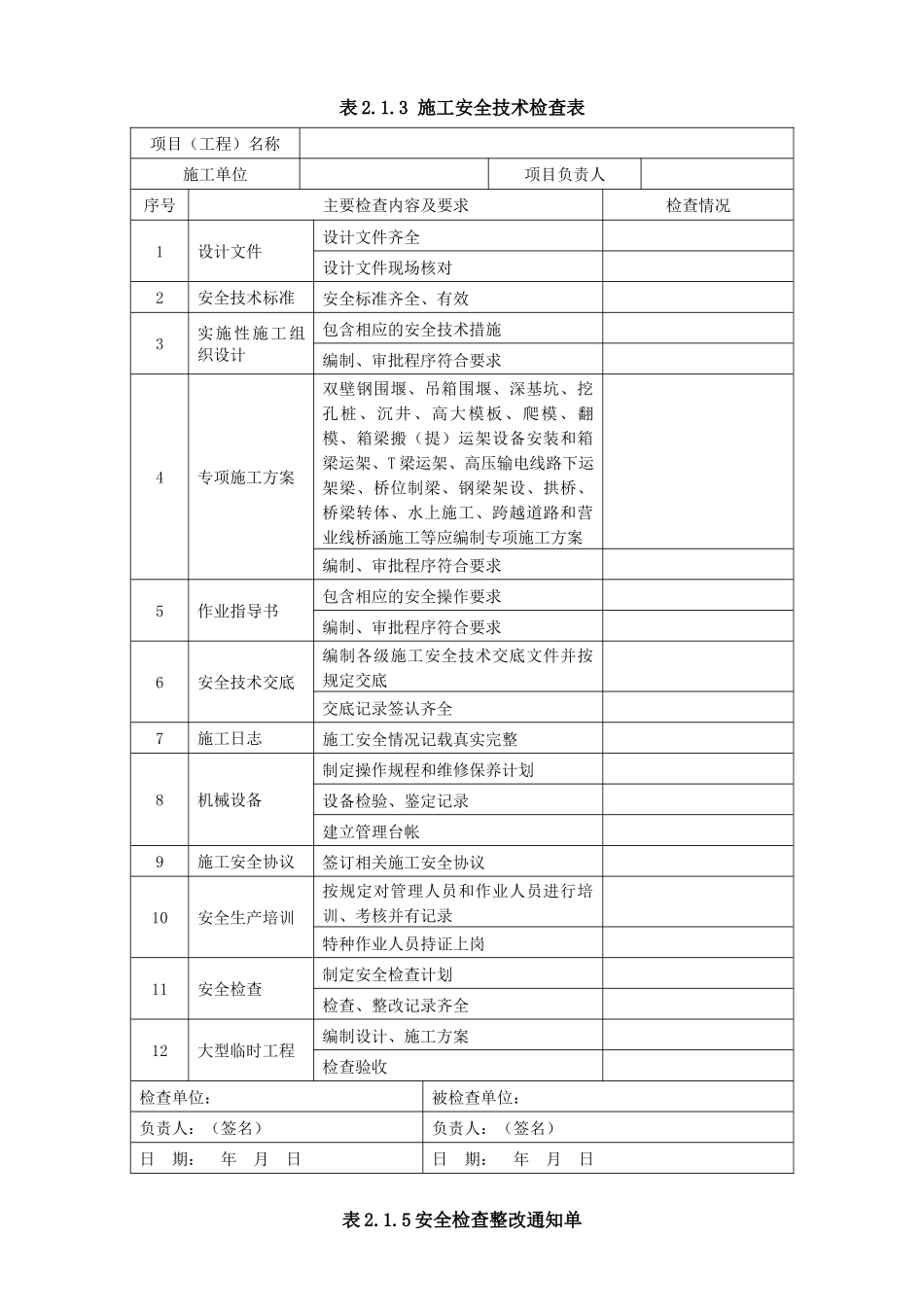 铁路桥涵工程施工安全技术规程表格(全)_第2页