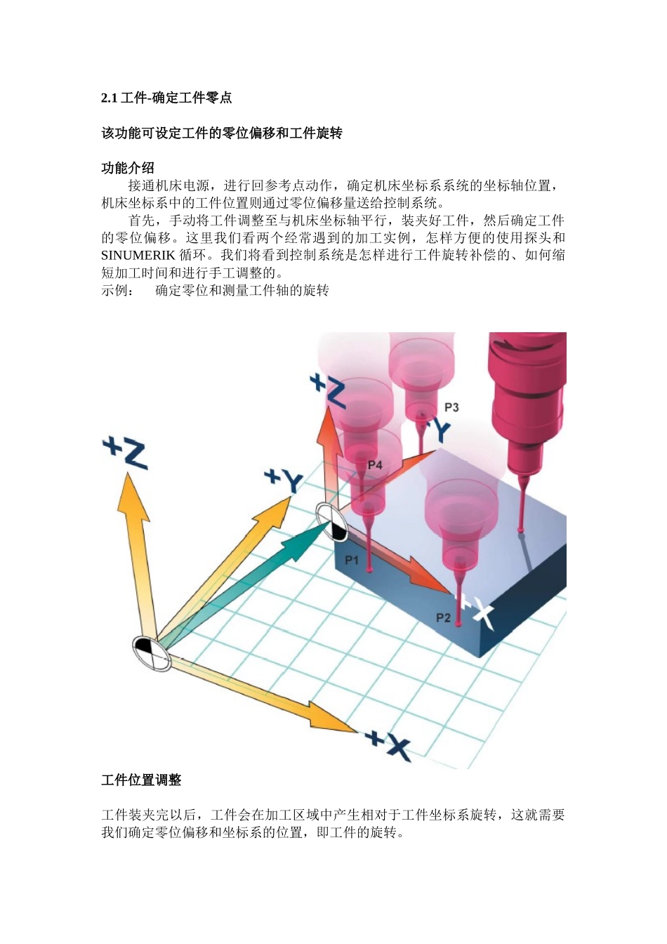 模具制造机床的操作_第2页