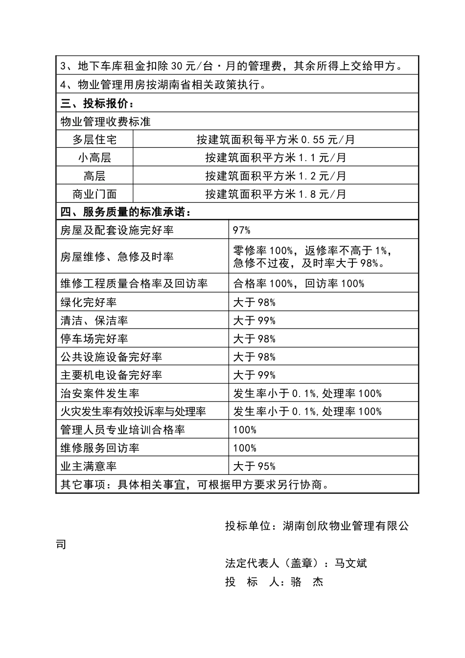 物业管理方案培训资料(doc 110页)_第2页