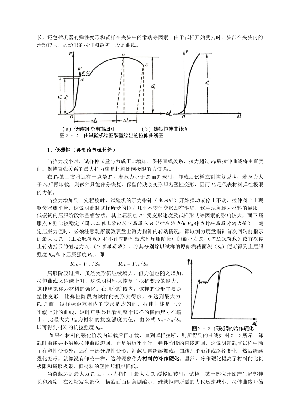试议金属材料的室温拉伸试验_第2页