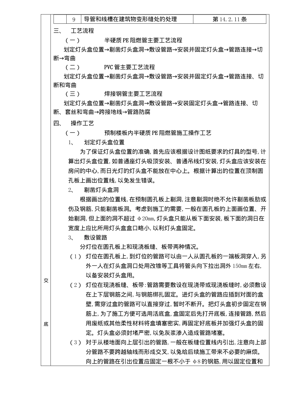 砌体内管路敷设分项工程质量技术交底卡_第3页