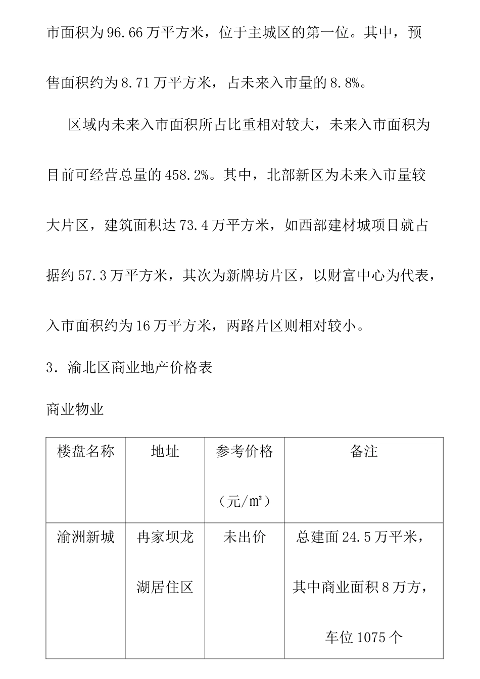某大型商业物业策划方案_第3页