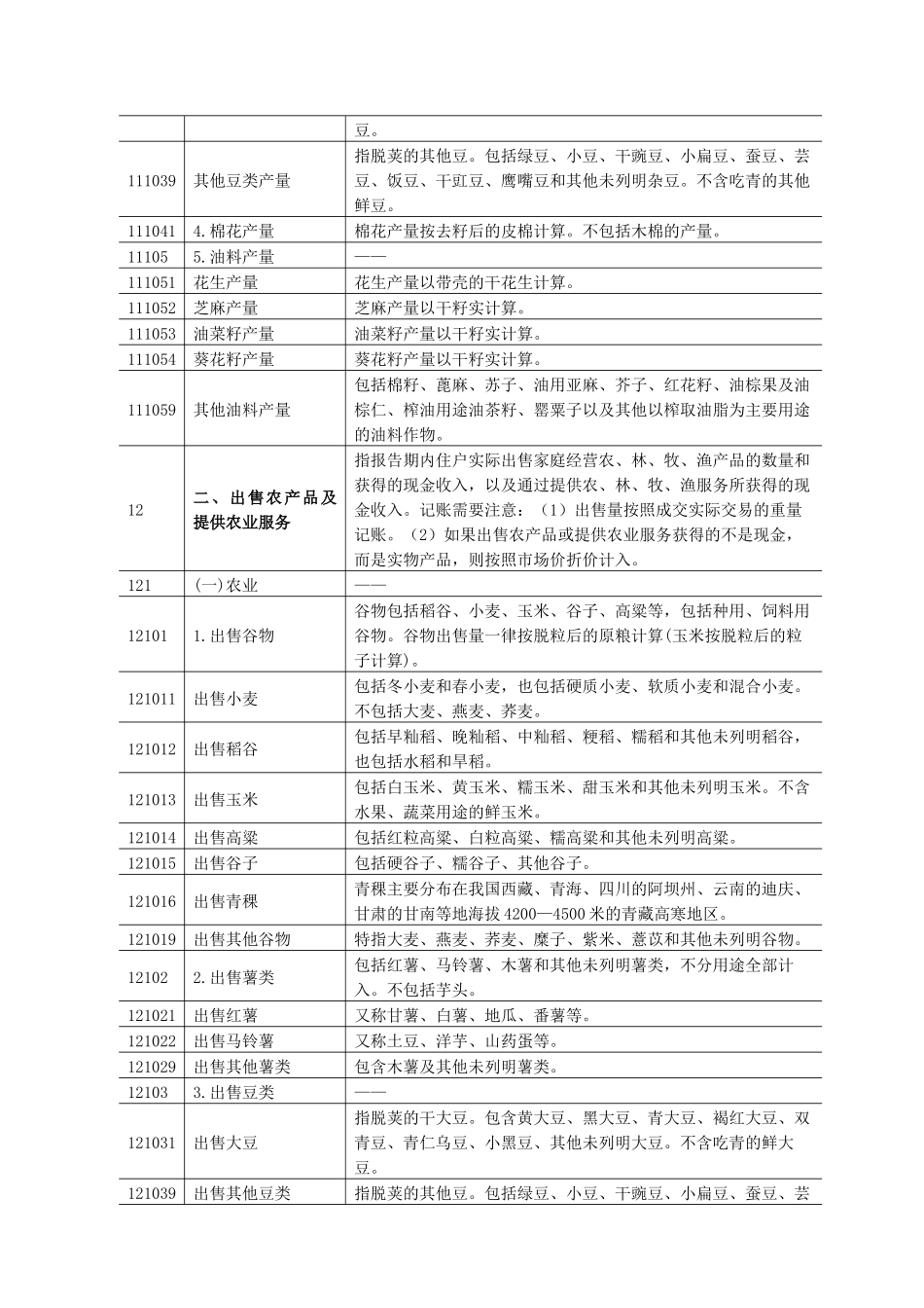 调查员手册(电子版)0417_第2页