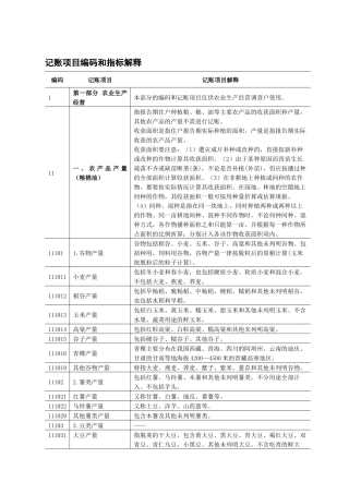 调查员手册(电子版)0417