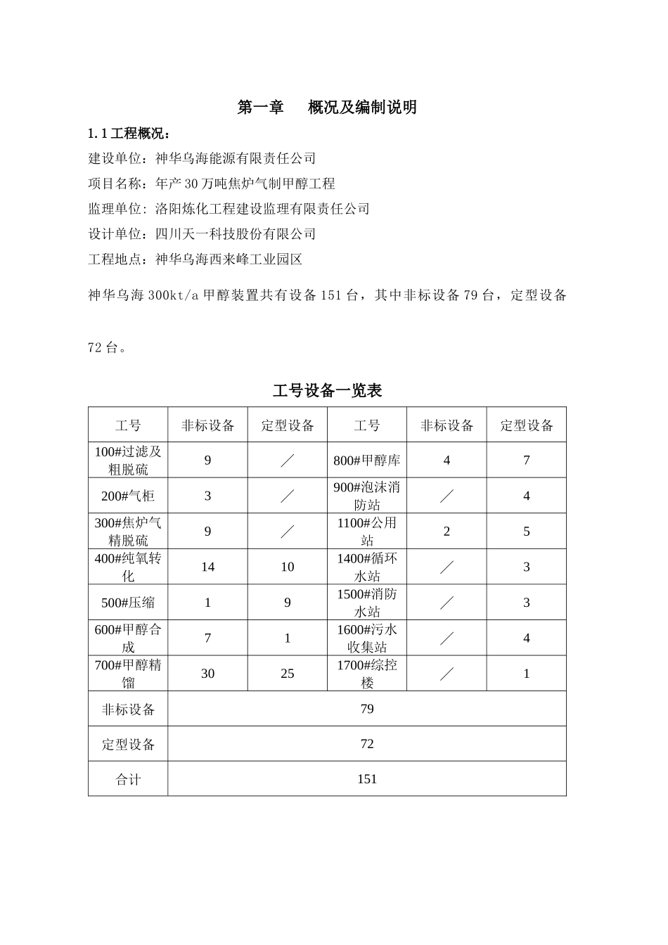 某能源公司大型设备吊装方案_第3页