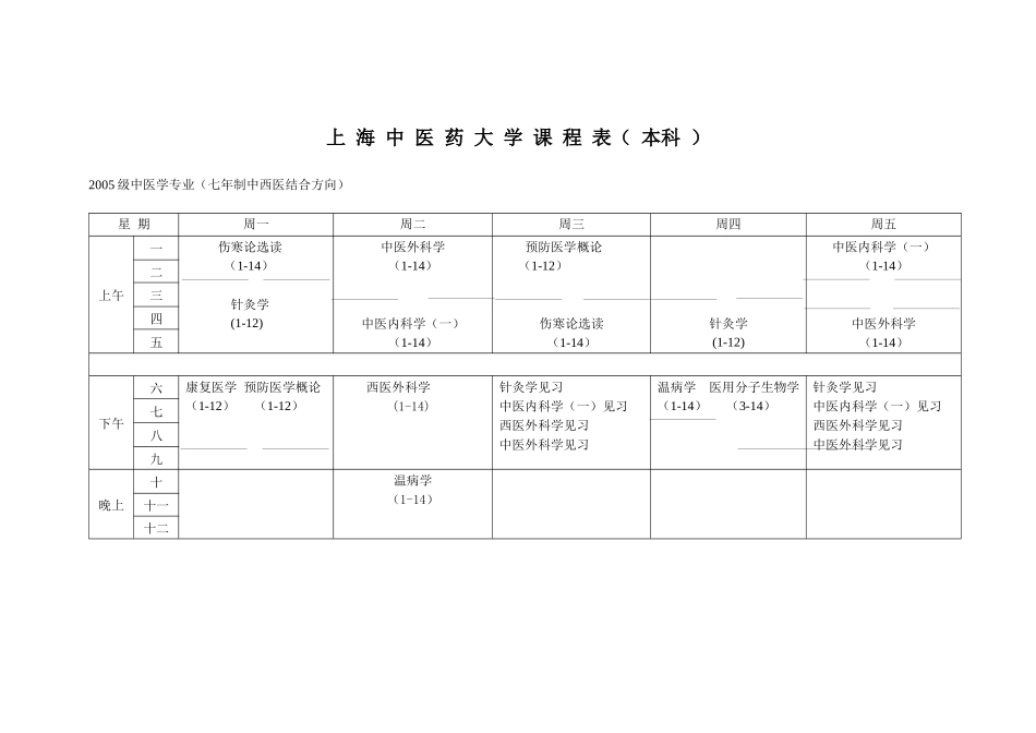 上海中医药大学课程_第3页