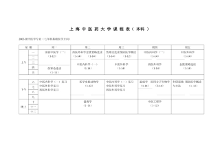 上海中医药大学课程