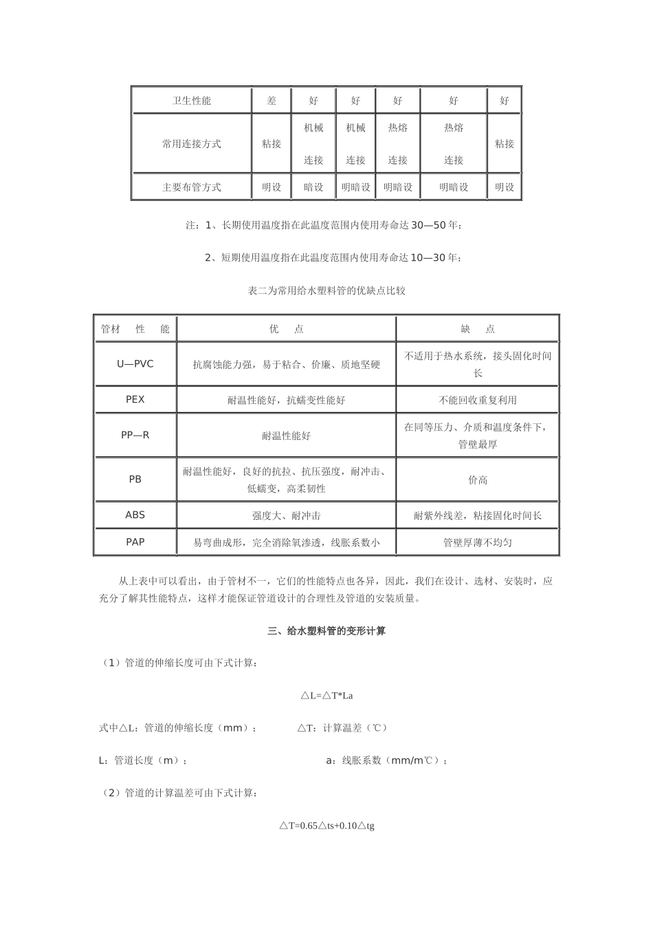 论室内给水塑料管的施工与应用_第2页