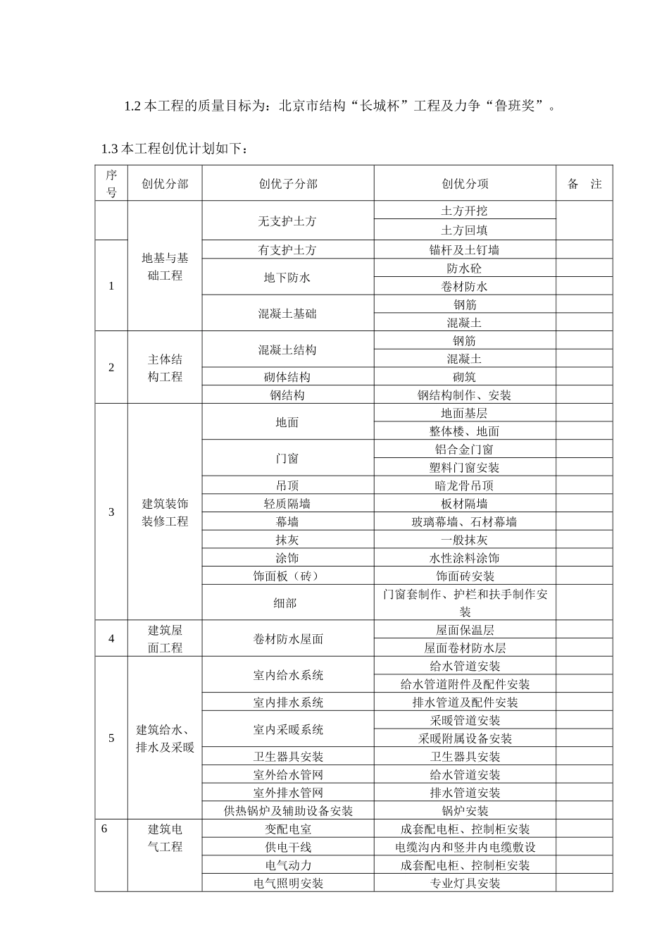 某综合楼工程质量计划_第3页