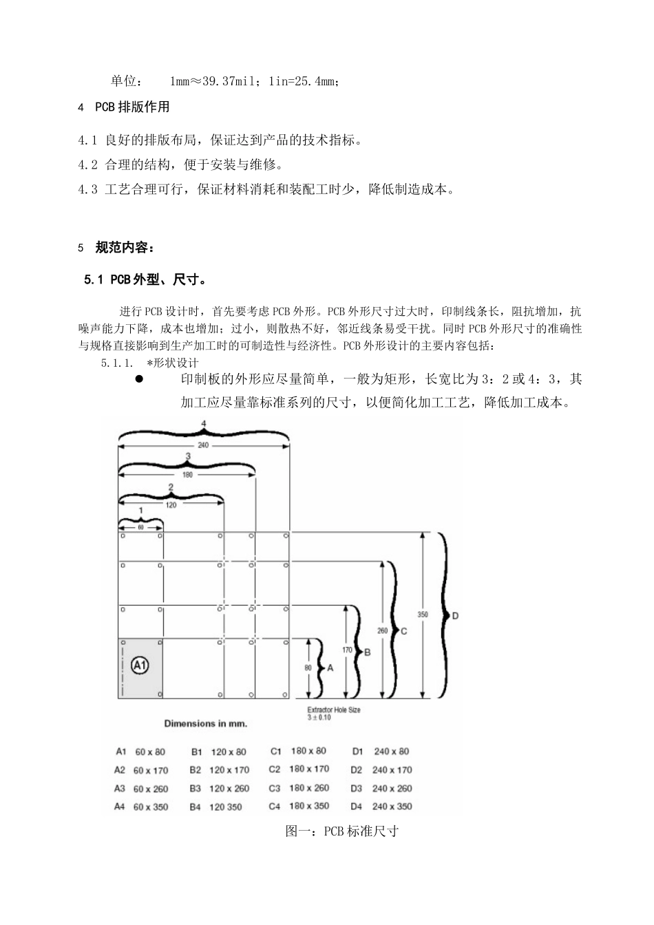 pcb排版和制造工艺性规范_第2页