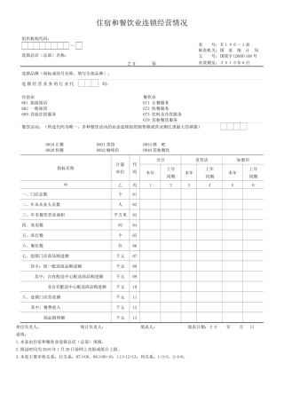 住宿和餐饮业连锁经营情况(1)