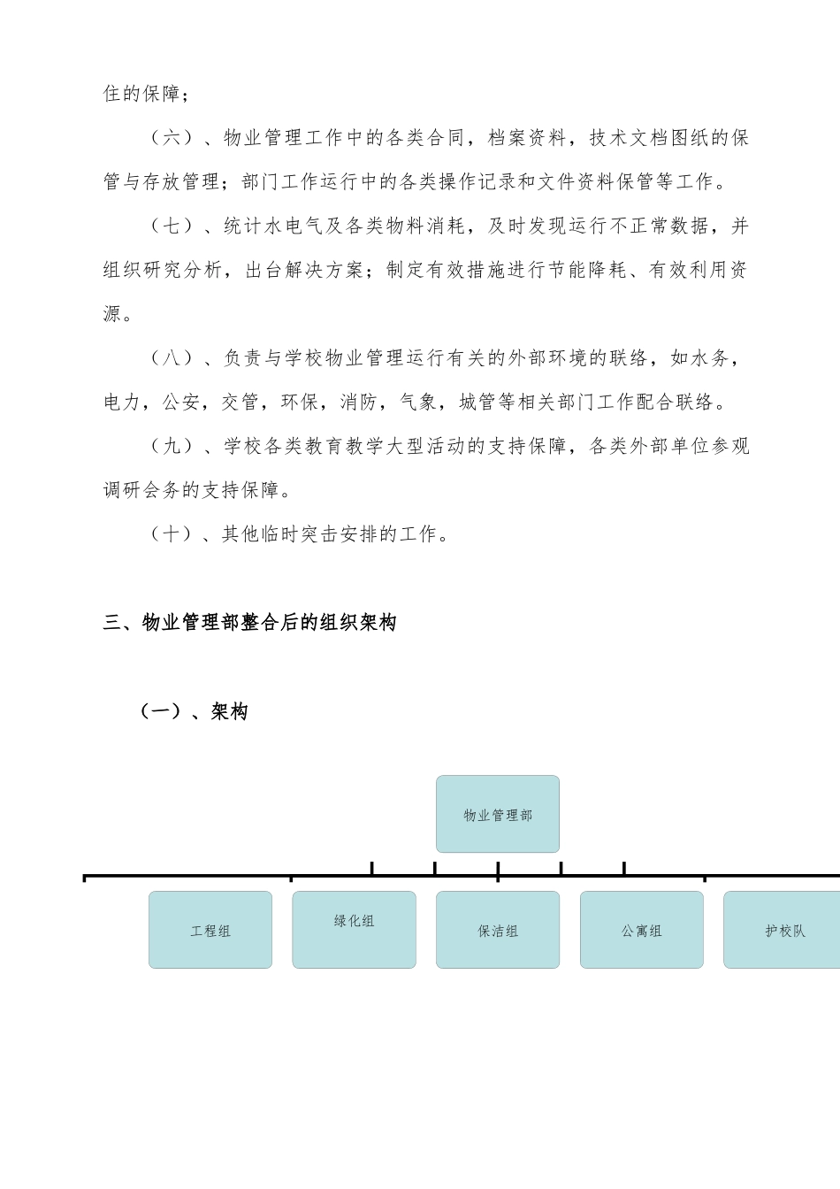 物业部工作方案_第3页