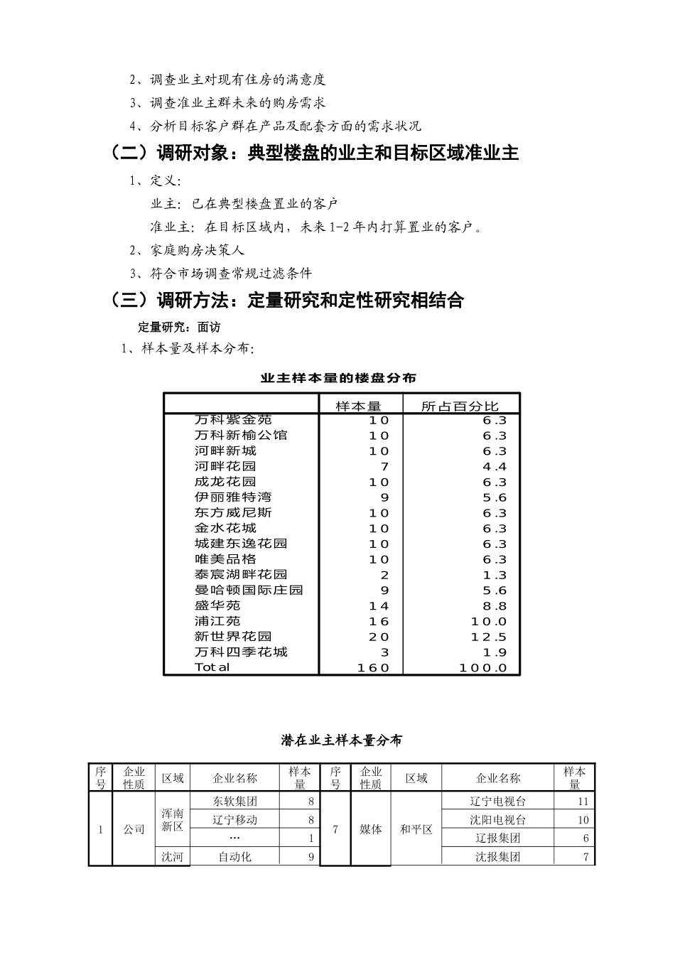 远洋地产长白岛项目客户群调研分析报0503_第3页