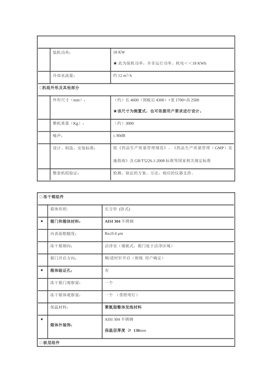河南电子冷冻干燥机生产厂家_第2页