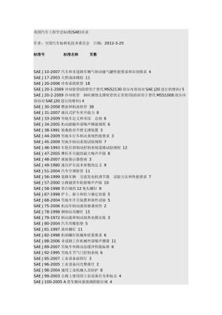 美国汽车工程学会标准(SAE)目录