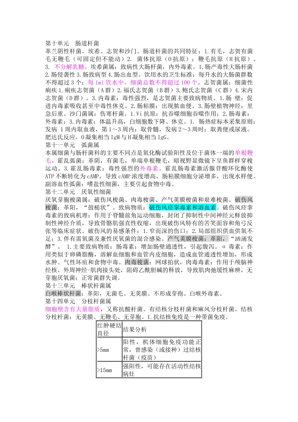 007医学微生物学总结_第3页