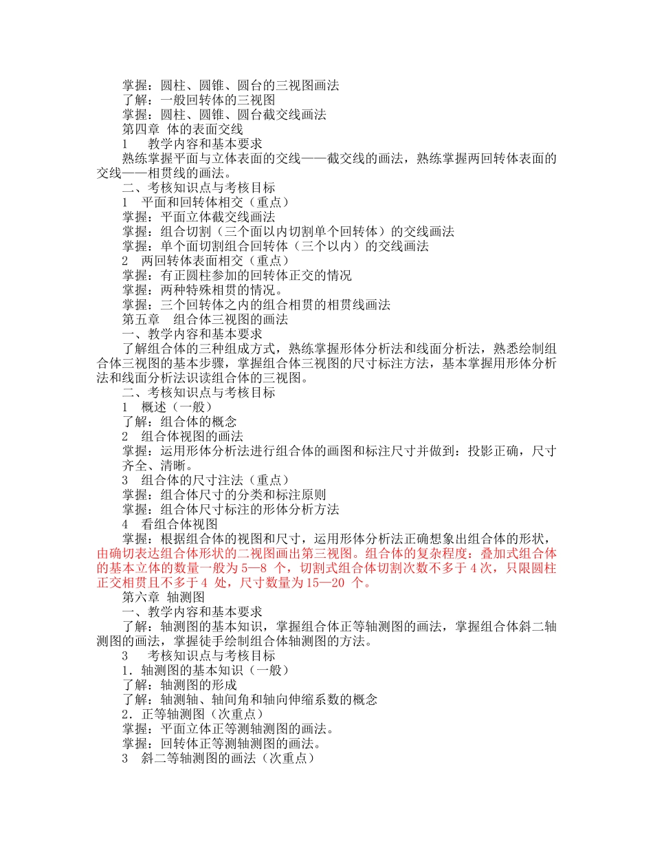 机械制图大纲_第3页