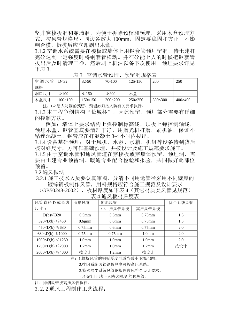暖通工程施工方案(DOC9页)_第2页