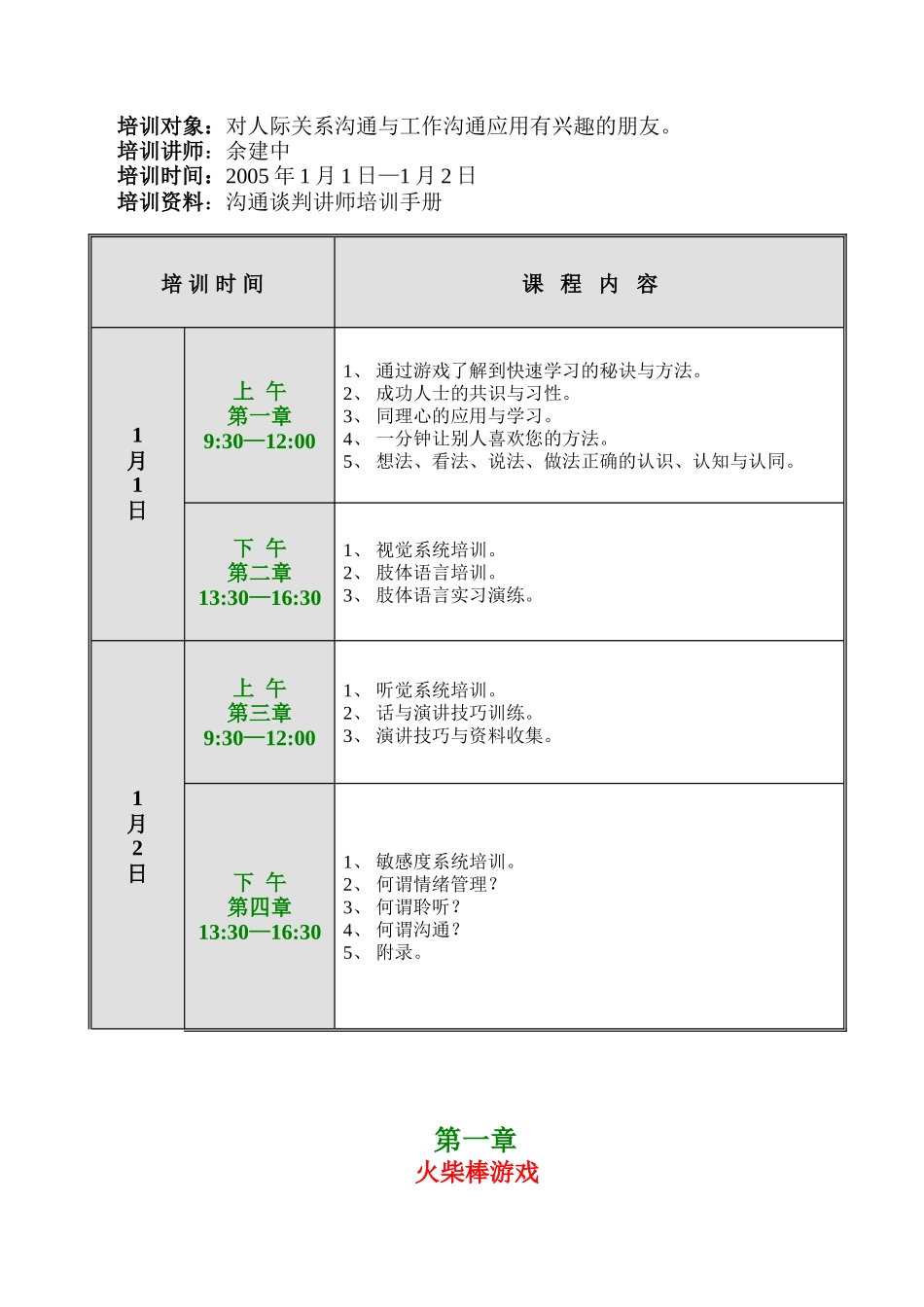 某某酒店讲师培训系统_第2页