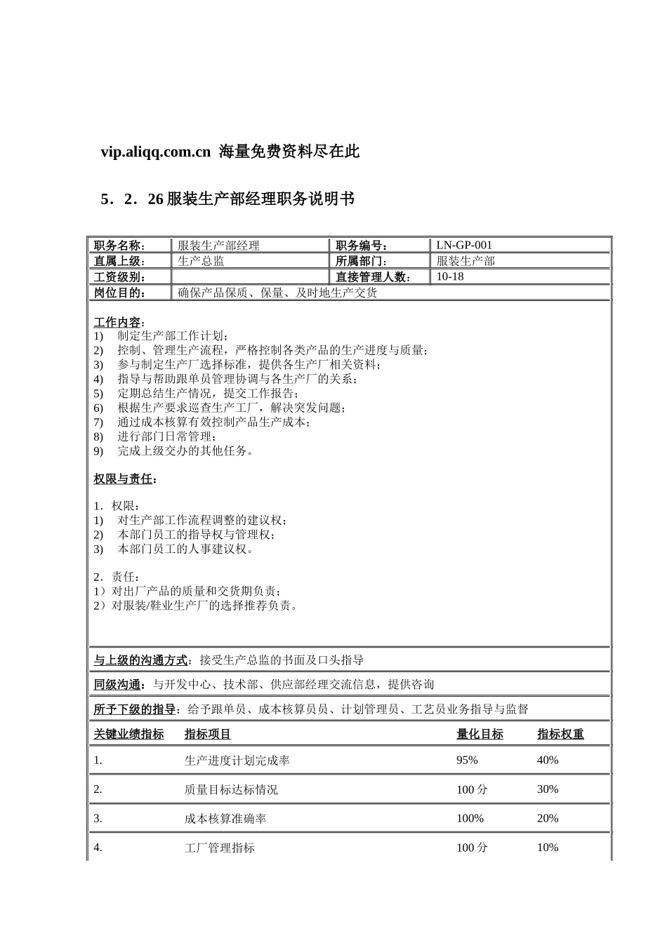 北京李宁-服装生产部职务说明书_第1页