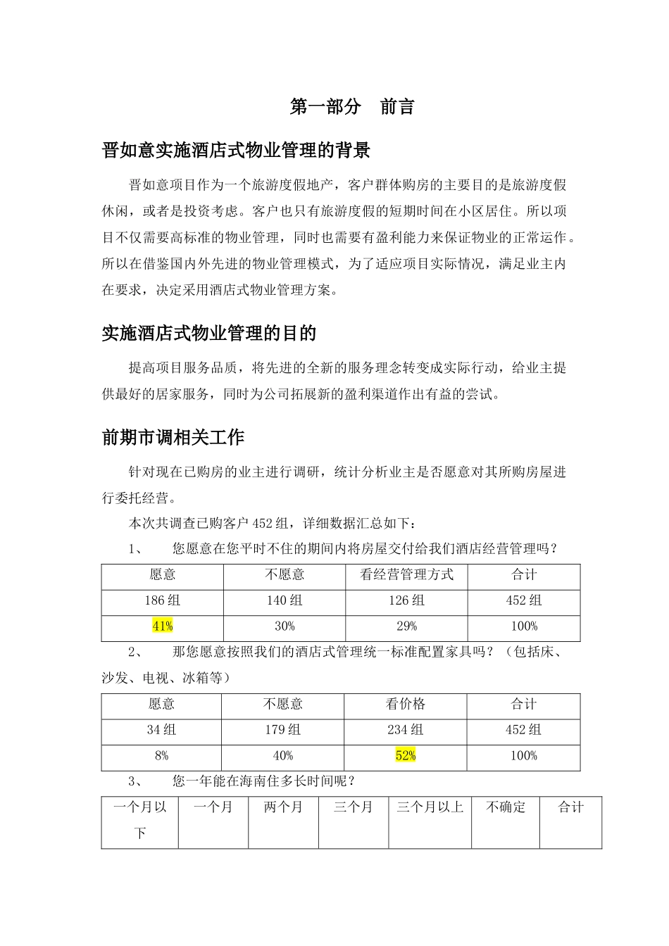 晋如意酒店式物业项目管理执行计划书_第2页