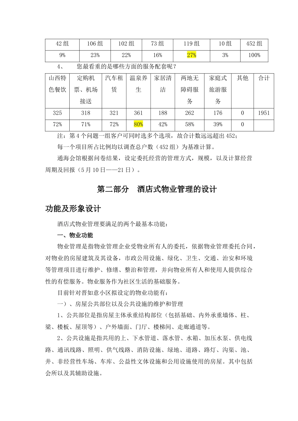 晋如意酒店式物业项目管理执行计划书_第3页